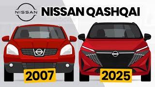 The Evolution of Nissan Qashqai | The World's First Urban Crossover