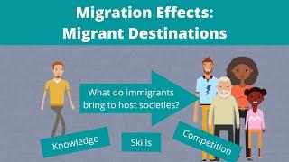 Effects of Migration in Countries of Destination