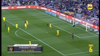 Xavi Hernández: first and last goal for FC Barcelona