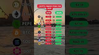 Top Crypto Predictions For 2025 | Xrp News Today |  #shorts #shortsviral #shortvideos