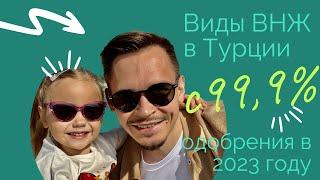 Виды ВНЖ в Турции в 2023 году