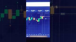 #music #phonkmusic #song #edm #audio Ns Trader