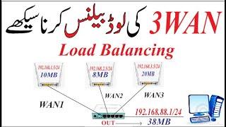 3 Wan load balancing Mikrotik Urdu/Hindi