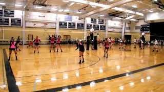 Powers Volleyball Club 2015 MLK Julia Yakovleva Highlights video