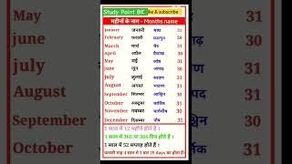 months name in hindi January February March April May spelling #general #gk #upsc #ssc #allexam