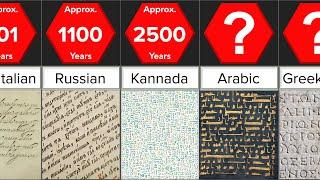 Oldest Languages | Comparison | DataRush 24