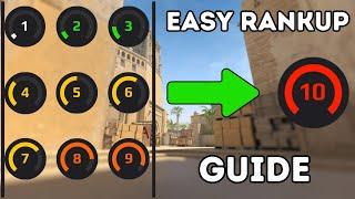 CS2 Rank Up Guide Avoid These Common Mistakes to Reach Faceit Level 10!