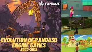 Evolution of Panda3D Engine Games 2003-2019