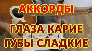 Глаза карие карие губы сладкие нежные Эльбрус Джанмирзоев аккорды  Разбор на гитаре видео урок