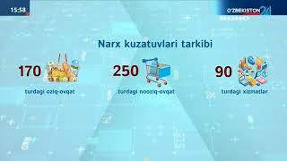 #Kun_raqamlari. O‘zbekiston 24 Mart oyi inflyatsiya darajasi