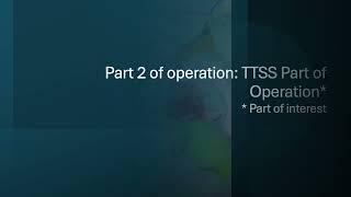 A Novel Application of TTSS in Salvage Surgery for Recurrent Low Rectal Cancer