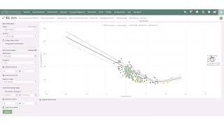 EG Ines - ET-Curve (English)