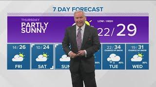 Southern Idaho evening weather forecast: Snow showers decreasing