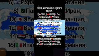 армии 2024 vs армии 2025#hoi4 #Армия #Военаямощь #сильнейшиеармии2024 #сильнейшиеармии2025