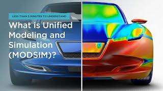 What is Unified Modeling and Simulation (MODSIM)?