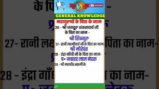 GENERAL KNOWLEDGE PART 14 | GK QUESTION| GK IN HINDI | GK QUESTION AND ANSWER | GYANTECH HUB
