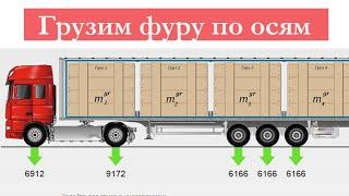 Развесовка груза по осям полуприцепа при автоперевозках или как правильно загрузить фуру