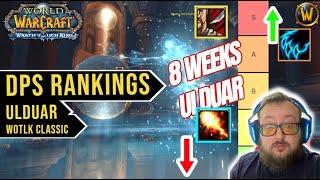 Ulduar DPS Rankings After 8 Weeks | WotLK Classic