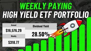 How Much Dividend Income Did I Receive From My High Yield ETF Portfolio? (January 2025)