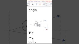 Make different angles like this to show your fourth graders | Elementary Math Resources