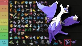 Ranking EVERY Pokémon Ever! | Ultimate Pokémon Tier List Live 