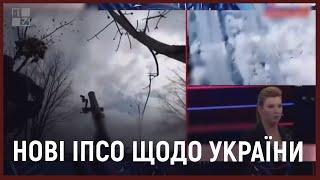 Нові ІПСО щодо України: які фейки зараз активно просуває кремль