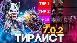 ТОП Лучших и Худших Маньяков в 2023 году Dead by Daylight