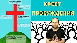 Крест Пробуждения. Александр Арчаков