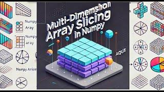 Numpy: multi-dimensional array slicing