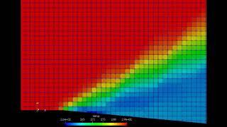Adaptive Mesh Refinement over Temperature for Expansion Fan