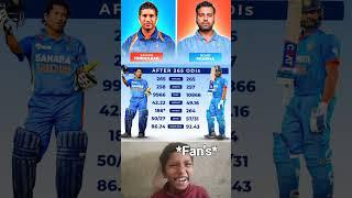 Master Blaster vs. Hitman: A Statistical Showdown!#SachinTendulkar #RohitSharma #Cricket #India