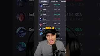 NEACE Explains LOSER'S Queue 