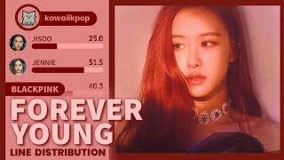 BLACKPINK - Forever Young (Line Distribution)