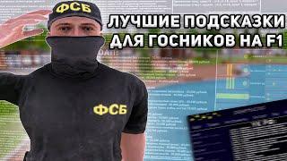 ЛУЧШИЕ ПОДСКАЗКИ НА F1 ДЛЯ ФСБ/ППС/ДПС ДЛЯ КАЖДОГО СЕРВЕРА НА АМАЗИНГ РП В GTA CRMP