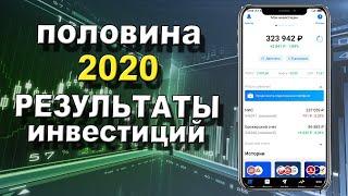 Результаты инвестиций в акции за половину 2020 года. Инвестиционный портфель в ВТБ Мои Инвестиции.