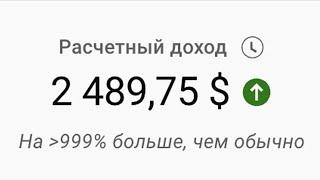 Как зарабатывать на монетизации YouTube в 2024 году? [от А до Я]