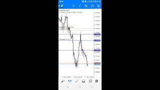 EASY & IMPORTANT - How to lock your forex trade profits - forex trading strategies