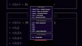 HTML Complete Tags | web development | Tags For Biggners