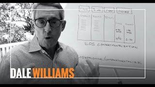 EOS Implementer® Nugget: Tame the Bees in Your Head  - Dale Williams