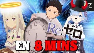 Re:Zero EN 8 MINUTOS