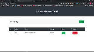 Laravel livewire Crud | Livewire