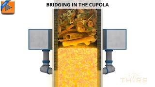 What is Bridging in a Cupola Furnace? | Cupola Furnace Troubleshooting and Techniques Course Preview