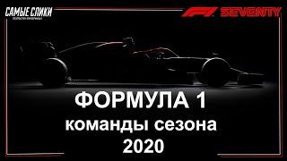 Формула 1 сезон 2020 Презентация команд