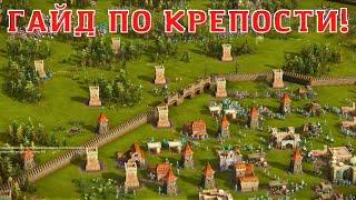 Обучение Казаки 3 