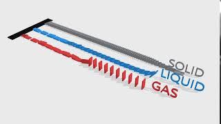 Speed propagation with animated dominoes - Why speed is fastest in solids