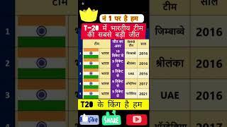 T20 में भारतीय टीम की सबसे बड़ी जीत, #shorts #cricket #youtubeshorts