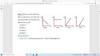 23 câu trắc nghiệm về đồ thị vật lí 11 học kì 1