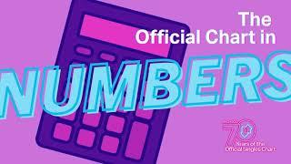The Official Chart In Numbers - discover amazing pop facts as the chart turns 70