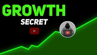 The Secret Of Decoding Yt Growth in 2023 l Yogm tech