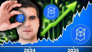 Fantom (FTM) Price Prediction 2025 - How High Will It Go?